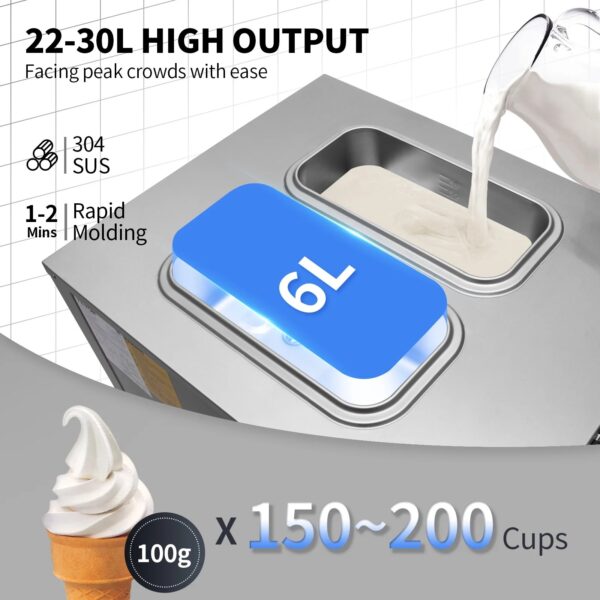 KFFKFF Commercial Ice Cream Maker, 22-30L/H Yield, 2200W Countertop Soft Serve Machine w/ 2x6L Hopper 2L Cylinder LCD Panel Puffing Shortage Alarm, Frozen Yogurt Maker for Restaurant Snack Bar. - Image 8