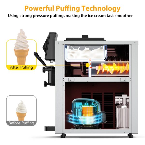 2200W Commercial Ice Cream Machine, 2+1 Flavors Soft Serve Ice Cream Maker, 5.3 to 7.4Gal per Hour Countertop Ice Cream Machine for Home Snack Bar, Auto Clean - Image 16